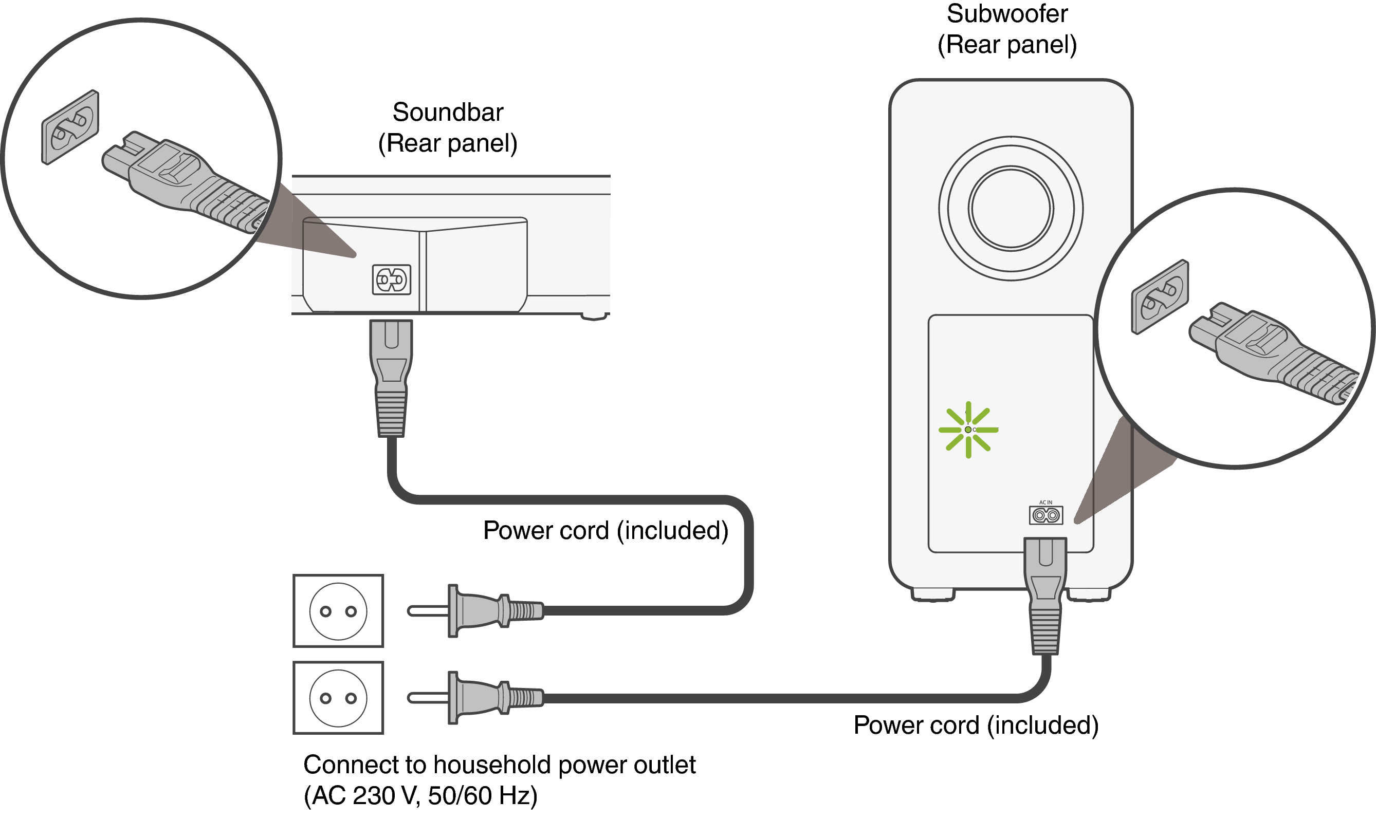 Conne AC S517E2